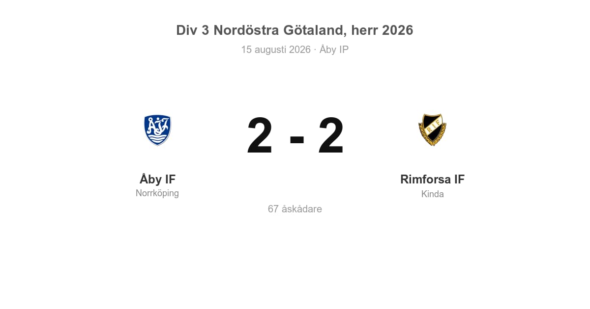 Oavgjort för Rimforsa i bortamatch mot Åby IF