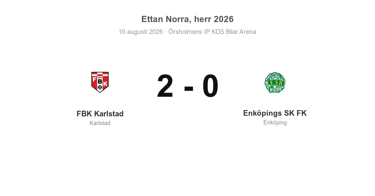 Förlust för Enköping i bortamatch mot FBK Karlstad