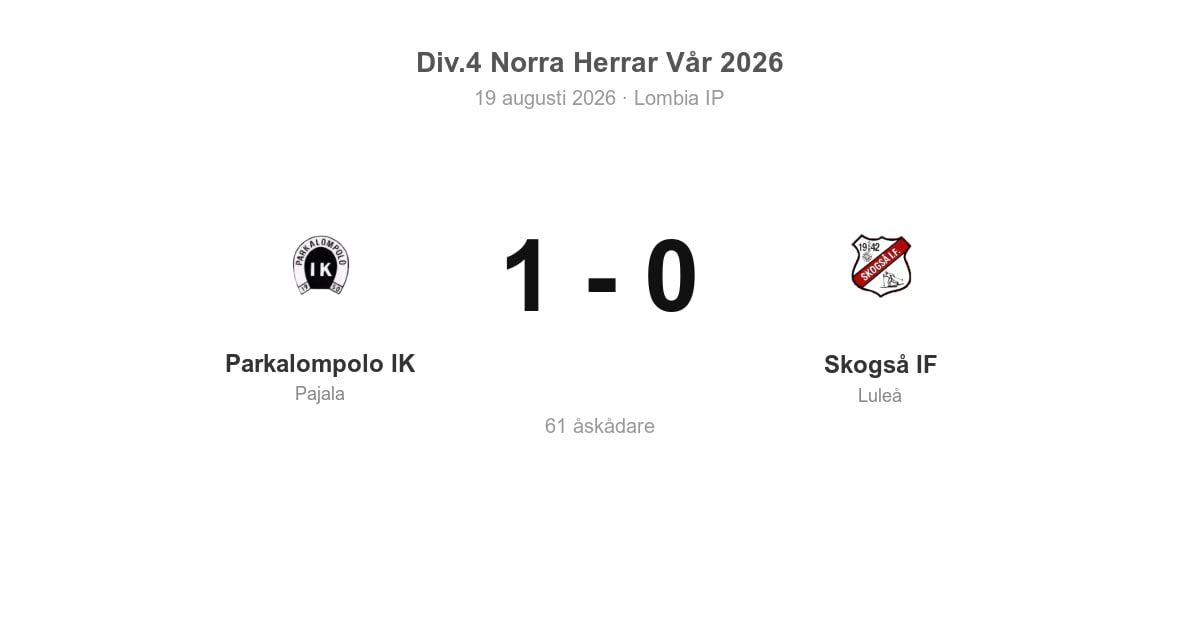 Vinst för Parkalompolo IK (Pajala) hemma mot Skogså IF