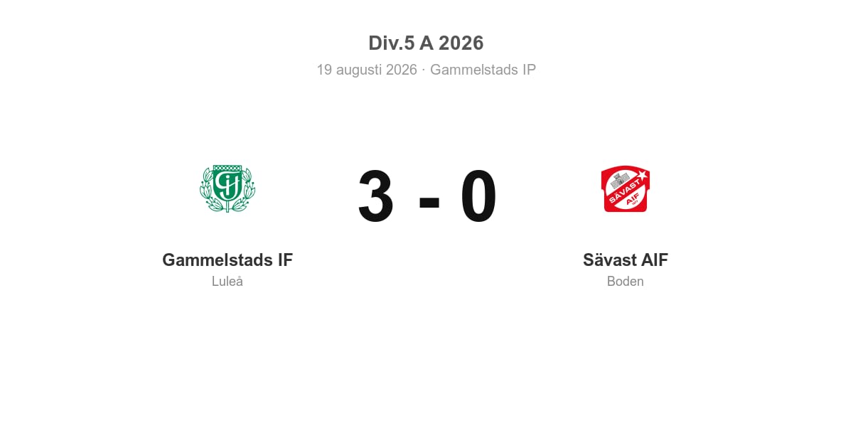 Förlust för Sävast AIF borta mot Gammelstads IF