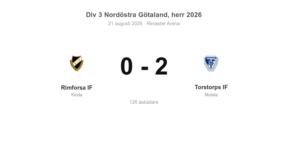 Förlust hemma för Kinda: Rimforsa IF – Torstorps IF 0–2