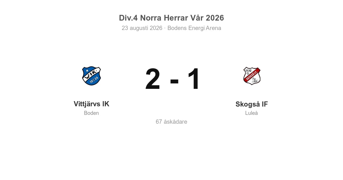 Vinst för Vittjärvs (Boden) hemma mot Skogså IF