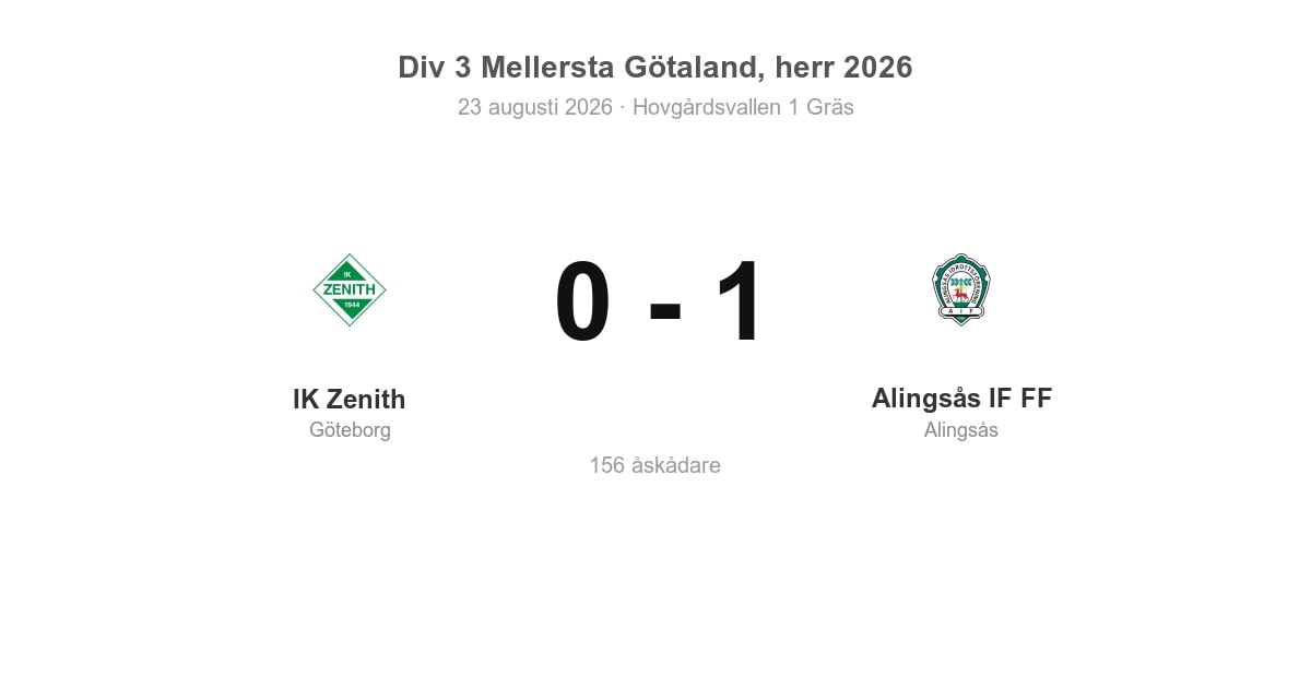 Vinst i bortamatch för Alingsås mot IK Zenith