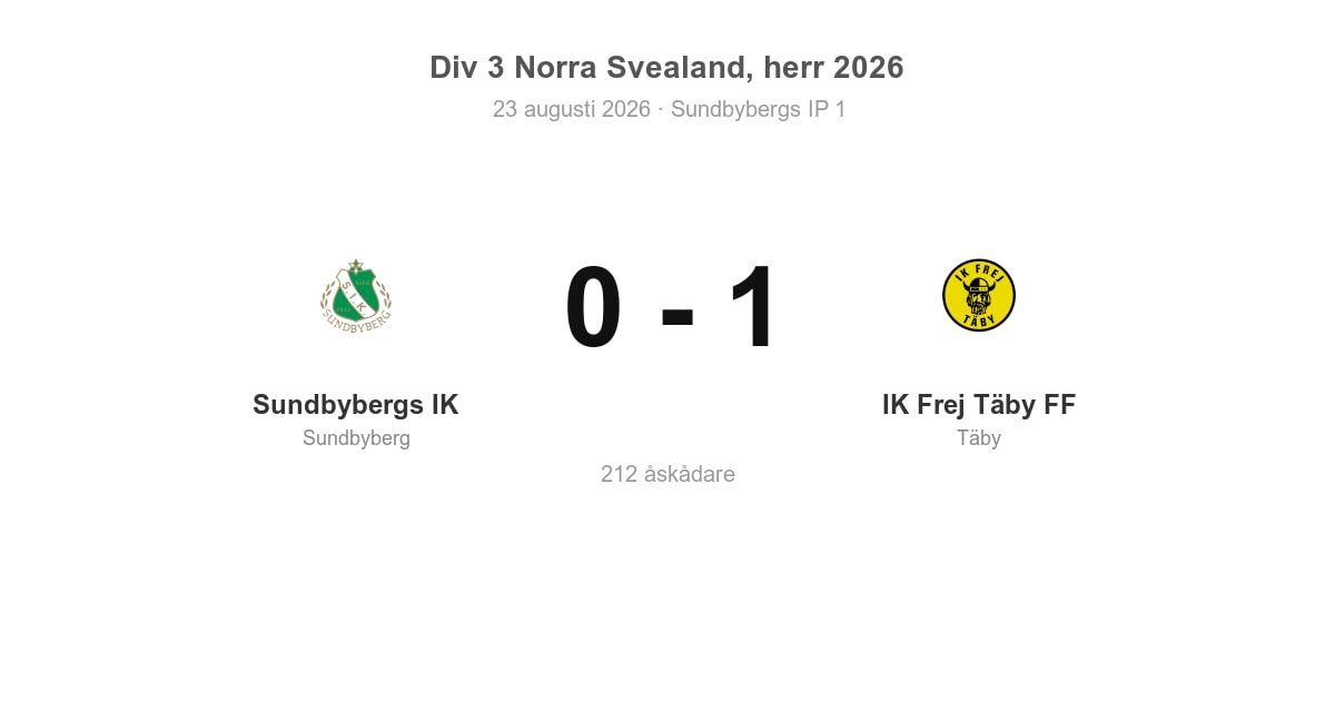Vinst för IK Frej Täby FF i bortamatch mot Sundbybergs IK