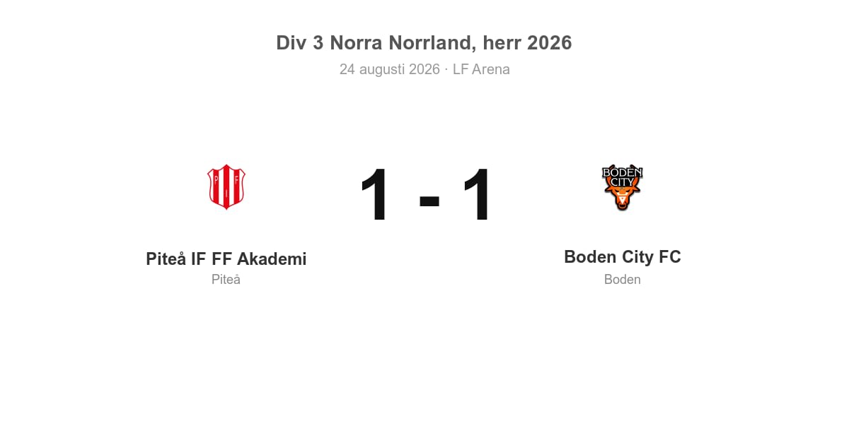 Oavgjort i bortamatchen: Boden 1–1 mot Piteå