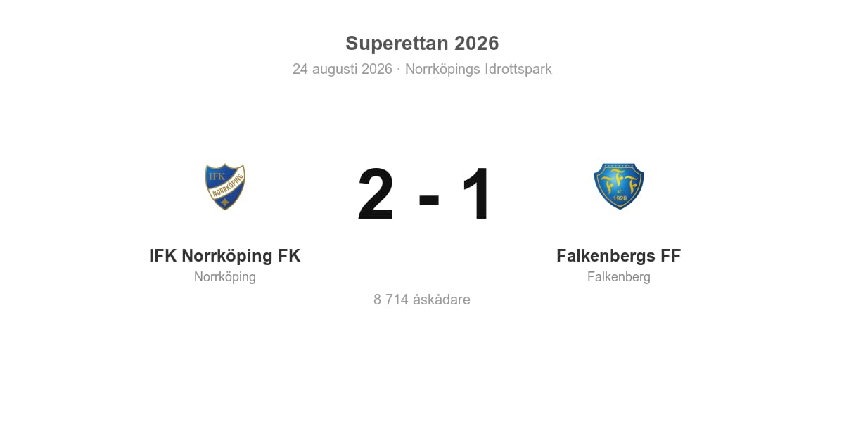Förlust mot IFK Norrköping i bortamatch