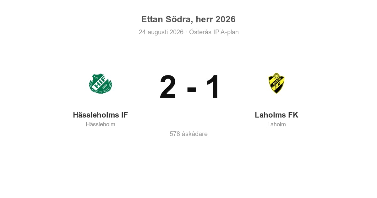 Förlust för Laholms FK i bortamatch mot Hässleholms IF