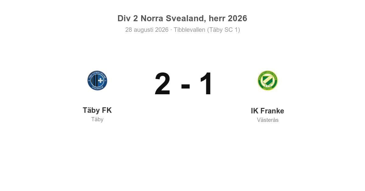 Förlust för IK Franke (Västerås) i bortamatch mot Täby FK