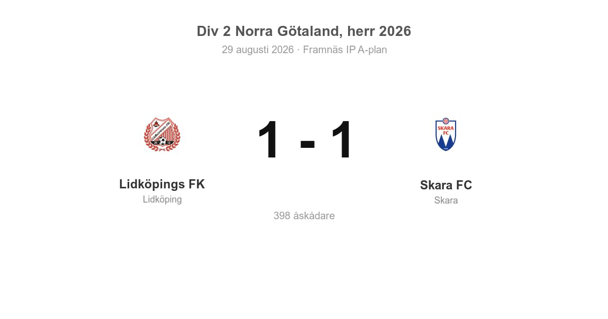 Oavgjort för Skara i bortamatch mot Lidköpings FK