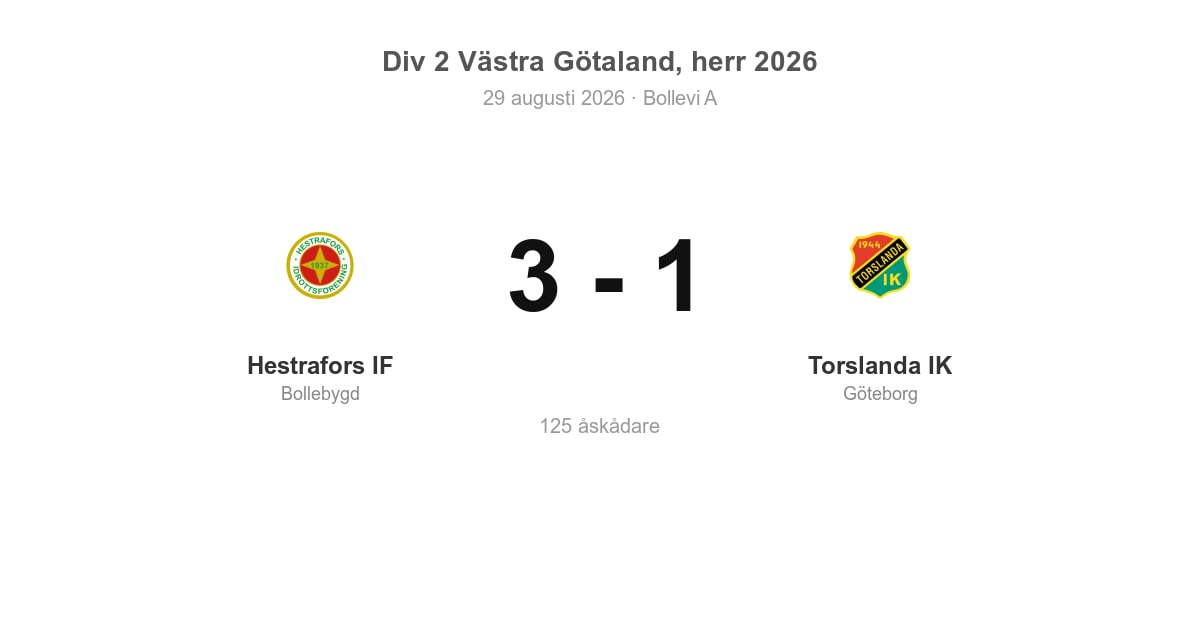 Vinst för Hestrafors IF hemma mot Torslanda IK