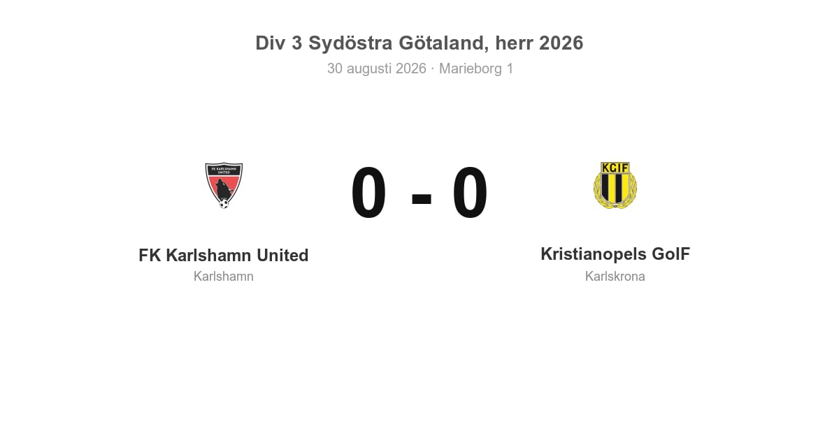 Oavgjort för Karlshamn hemma mot Kristianopels GoIF