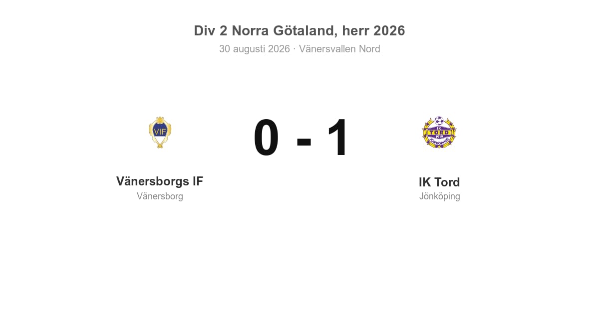 Förlust mot IK Tord på hemmaplan för Vänersborgs IF