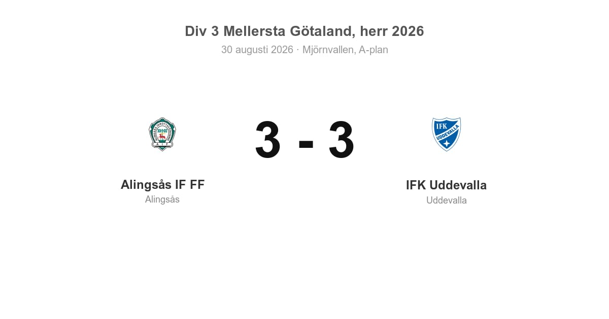 Oavgjort hemma mot IFK Uddevalla – Alingsås 3–3