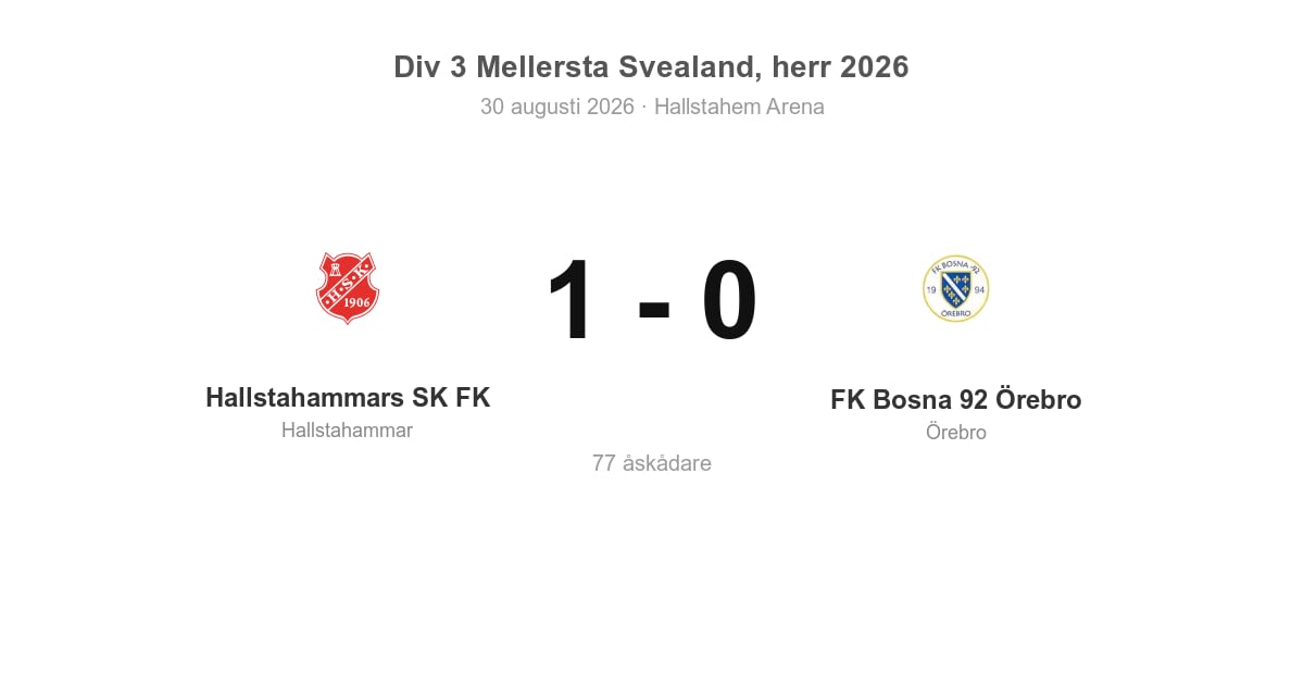 Vinst för Hallstahammar hemma mot FK Bosna 92 Örebro