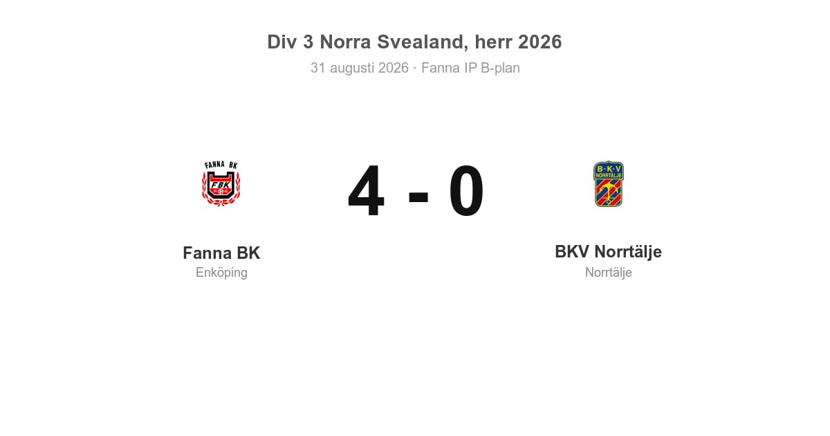 Hemmaseger: Fanna BK (Enköping) 4–0 mot BKV Norrtälje