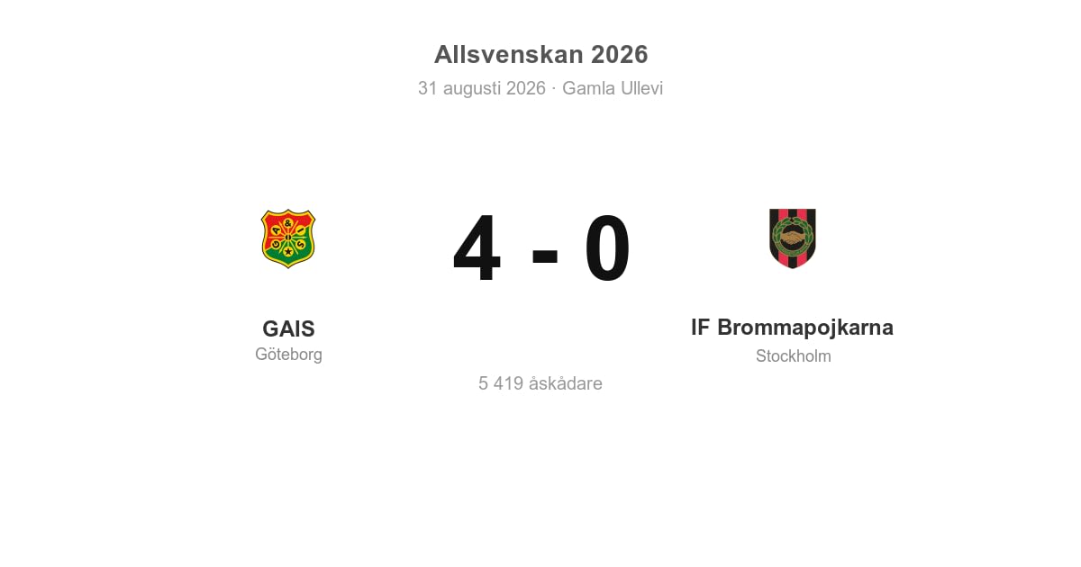 Vinst för GAIS hemma mot IF Brommapojkarna