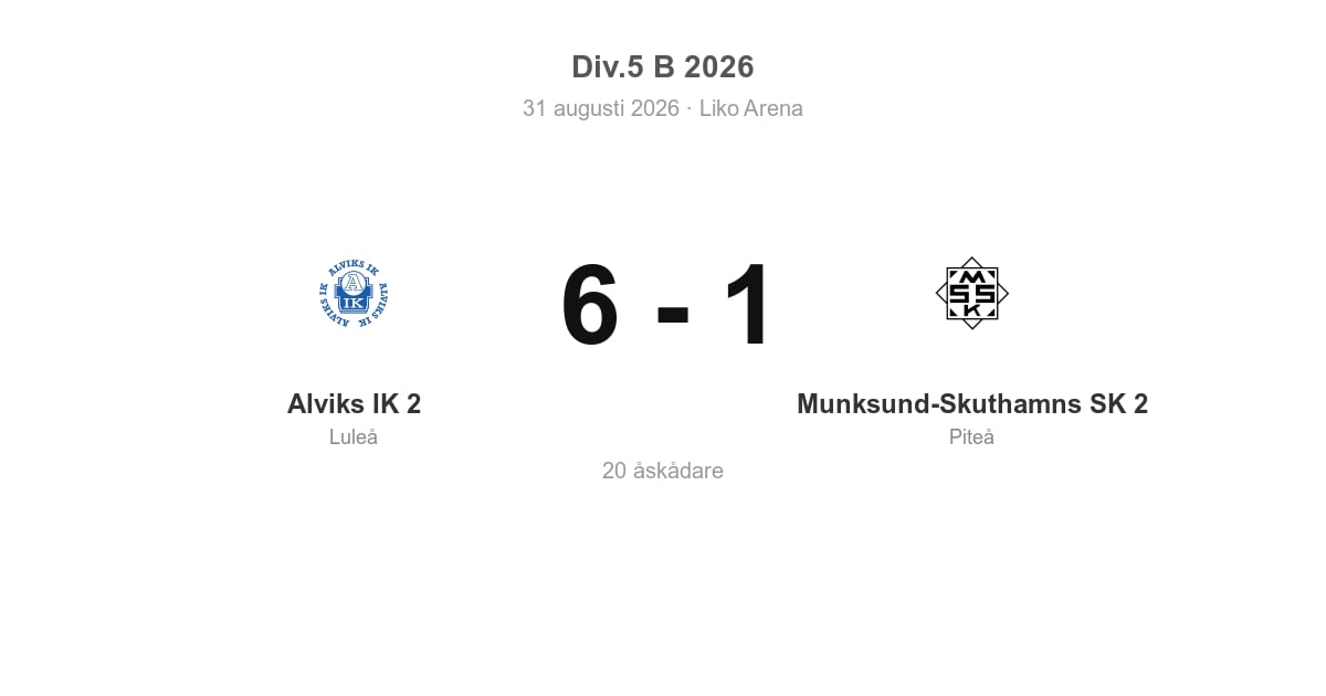 Förlust för Munksund-Skuthamns SK 2 i bortamatch mot Alviks IK 2