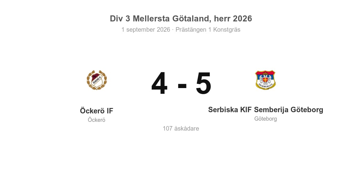 Vinst för Göteborg i bortamatch mot Öckerö – 5–4