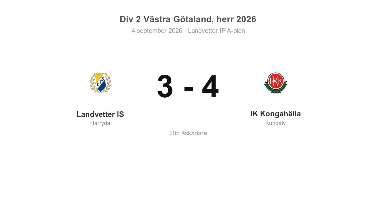 Vinst för IK Kongahälla i bortamatch mot Landvetter IS