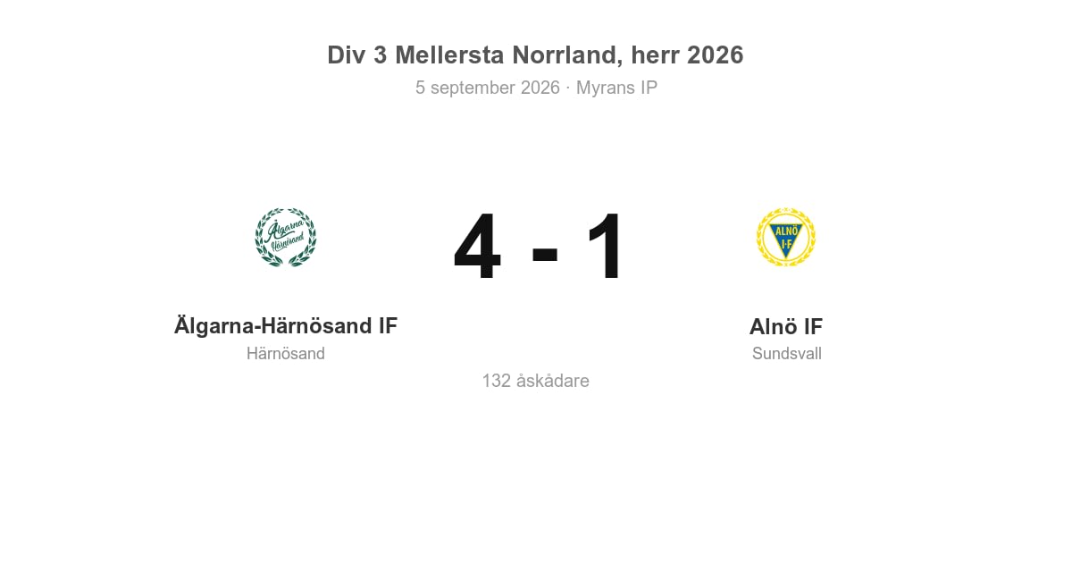 Vinst för Härnösand hemma mot Alnö (4–1)
