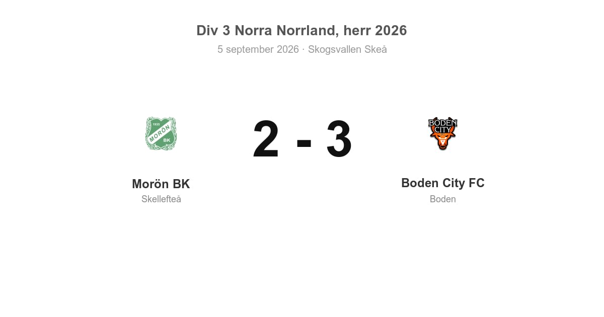 Vinst för Boden i bortamatch mot Morön BK