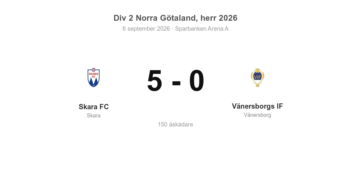 Förlust mot Skara FC i bortamatch för Vänersborgs IF (0–5)