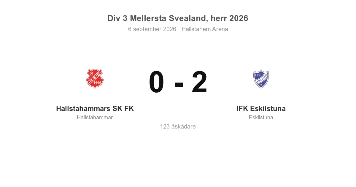 Förlust hemma för Hallstahammar mot IFK Eskilstuna