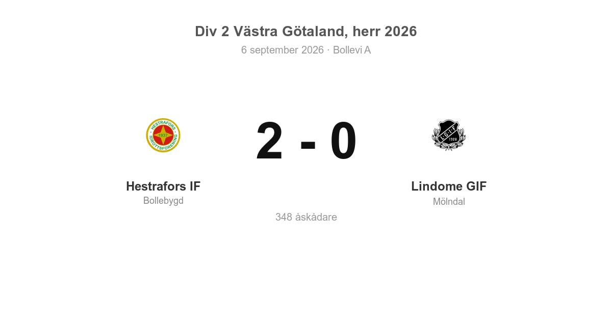 Vinst för Hestrafors (Bollebygd) hemma mot Lindome GIF