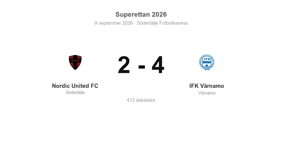 Förlust för Nordic United (Södertälje) hemma mot IFK Värnamo