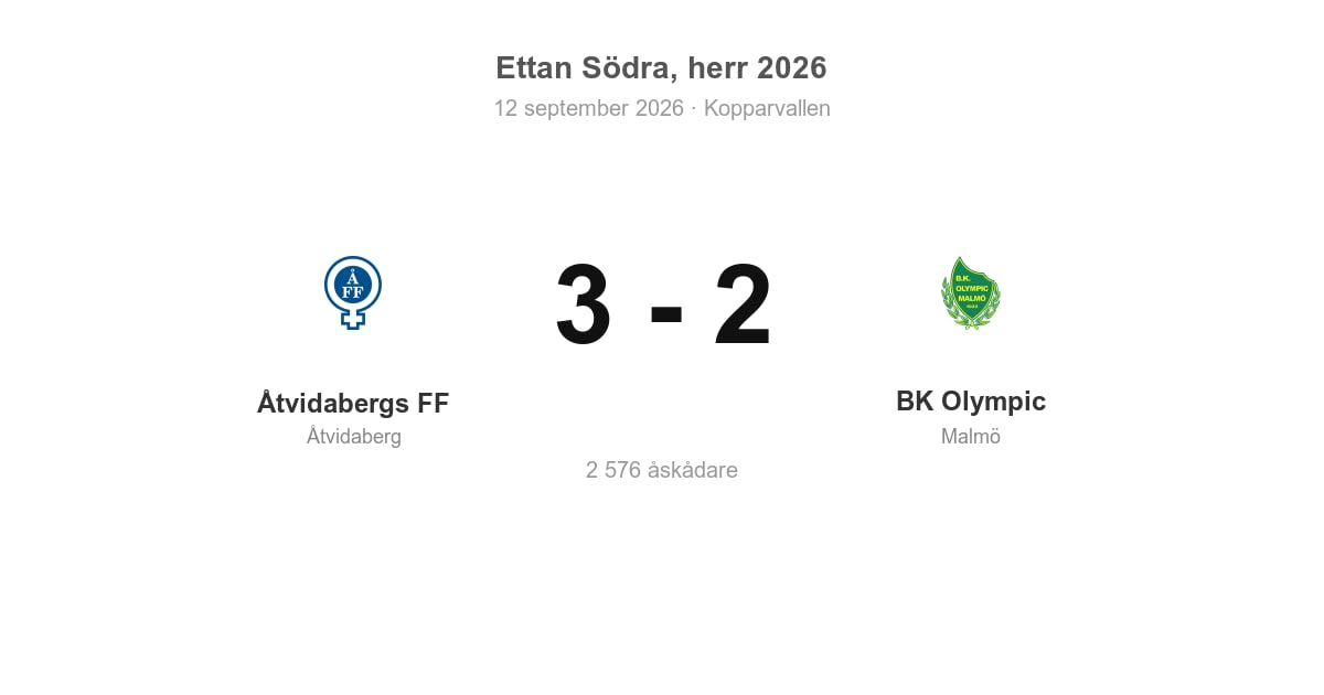 Vinst hemma för Åtvidaberg mot BK Olympic
