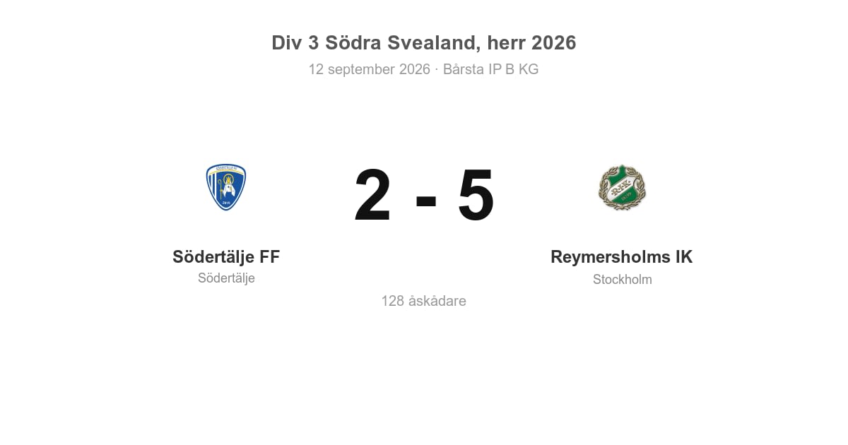 Förlust för Södertälje hemma mot Reymersholms (2–5)