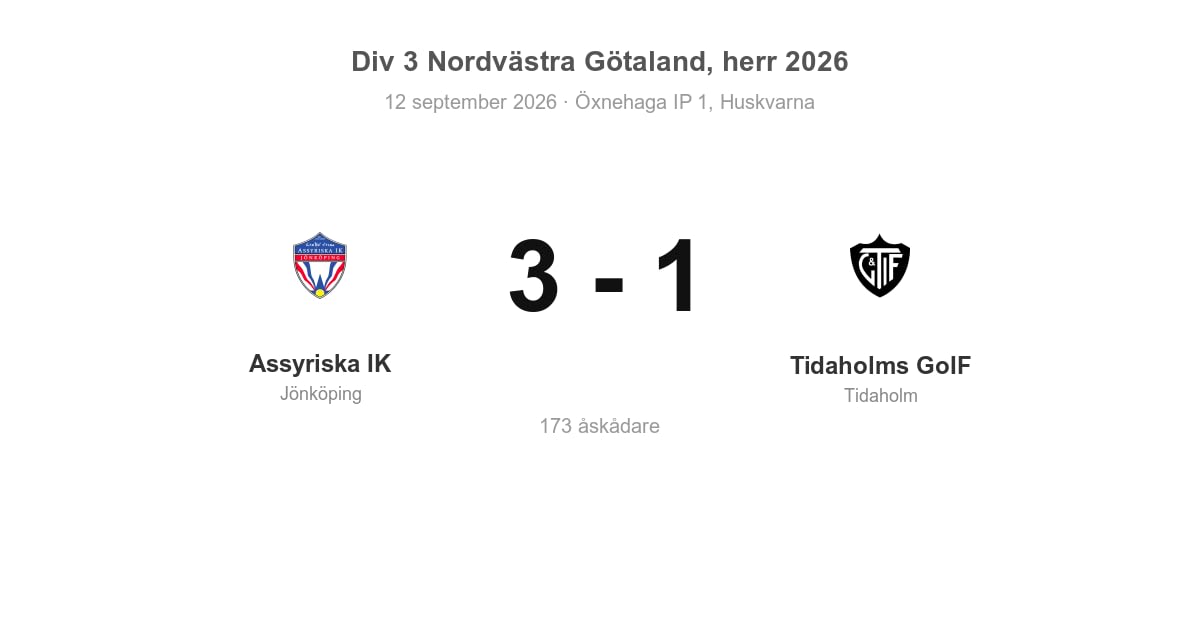 Förlust för Tidaholms GoIF i bortamatch mot Assyriska IK