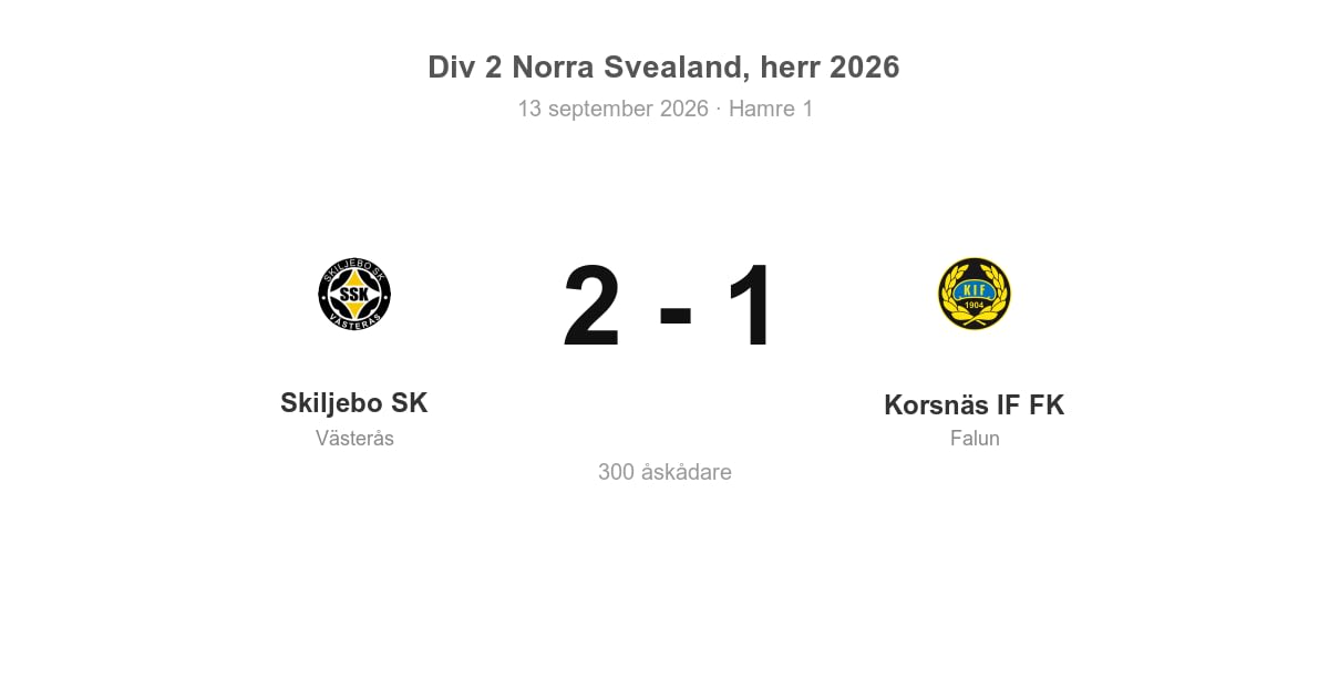 Vinst för Skiljebo SK hemma mot Korsnäs IF FK