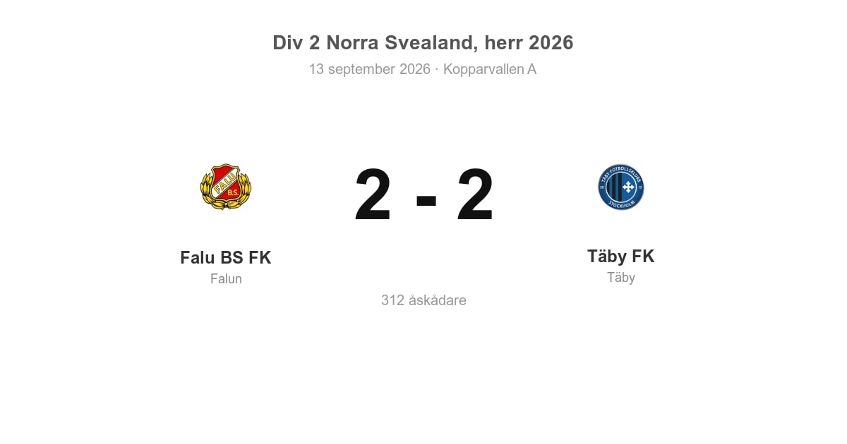 Oavgjort för Täby i bortamatch mot Falu BS FK