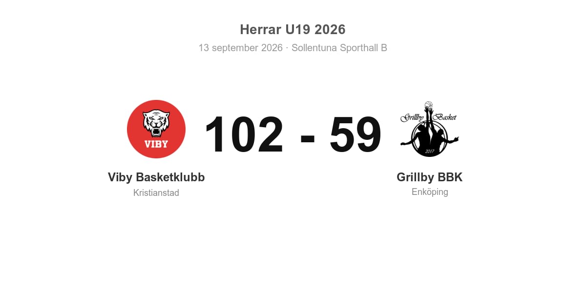 Förlust för Enköping (Grillby BBK) borta mot Viby — 59–102