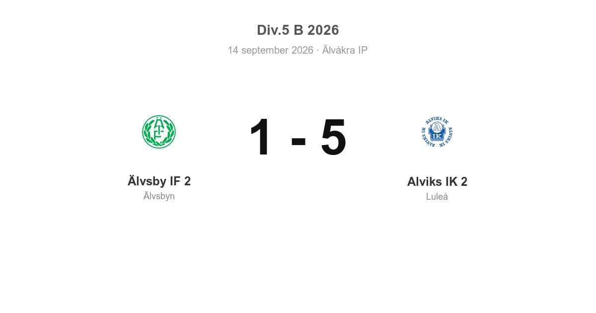 Förlust för Älvsbyn hemma mot Alviks IK 2