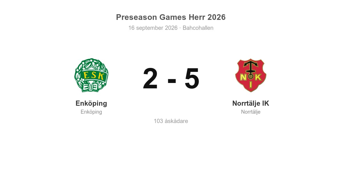Förlust för Enköping hemma mot Norrtälje IK
