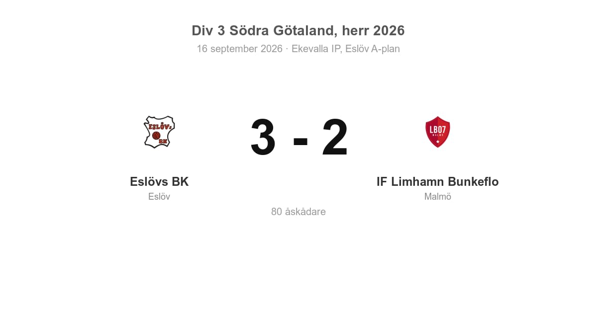 Vinst för Eslöv hemma mot IF Limhamn Bunkeflo