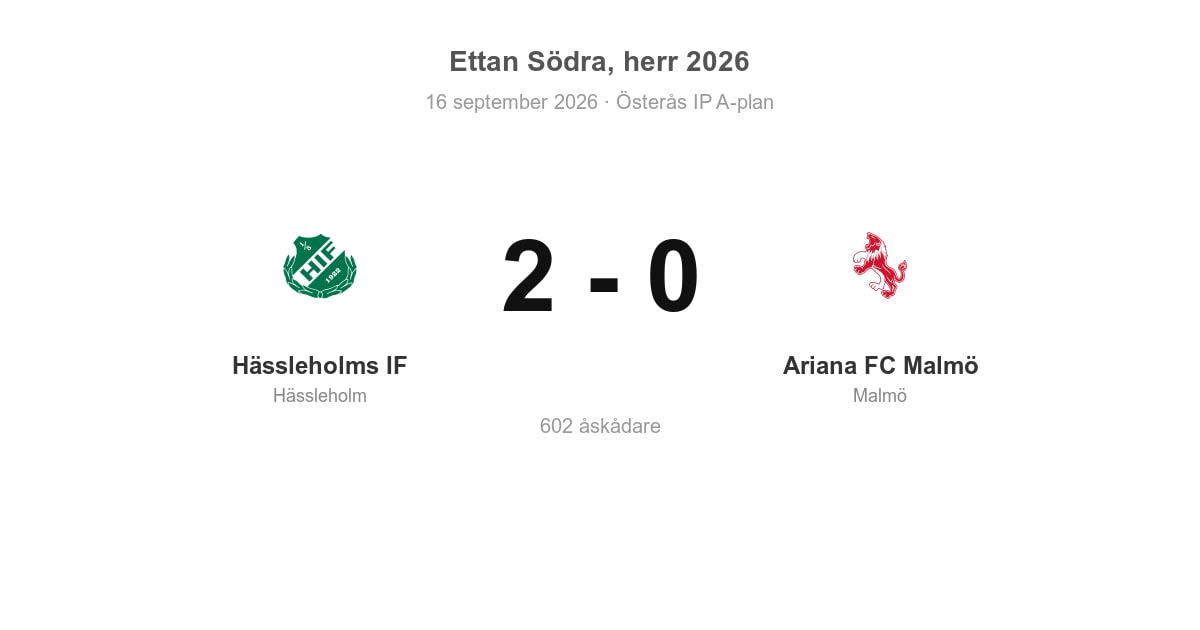 Hässleholm vann hemma mot Ariana FC Malmö
