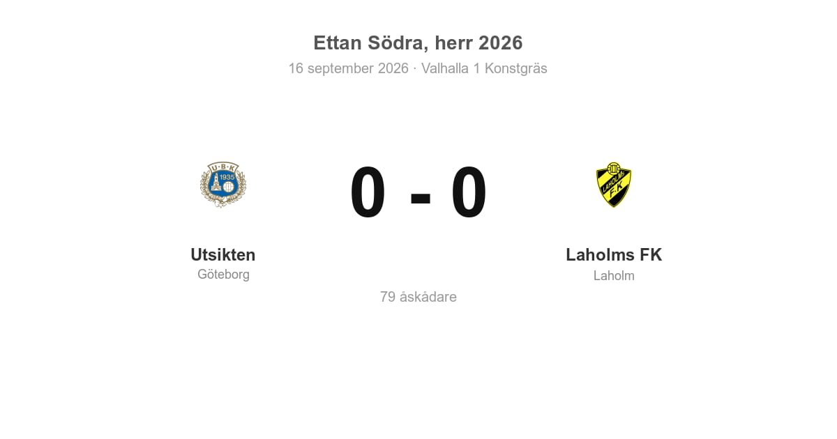 Oavgjort hemma för Utsikten (Göteborg) mot Laholms FK