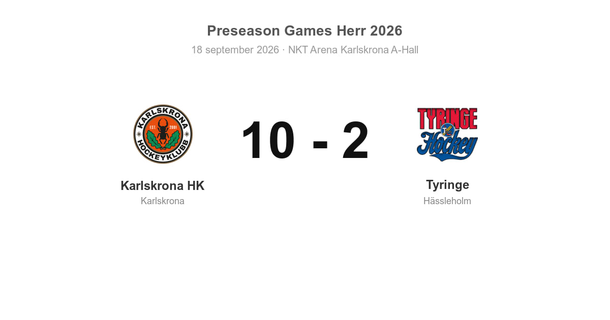 Förlust för Tyringe i bortamatch mot Karlskrona HK