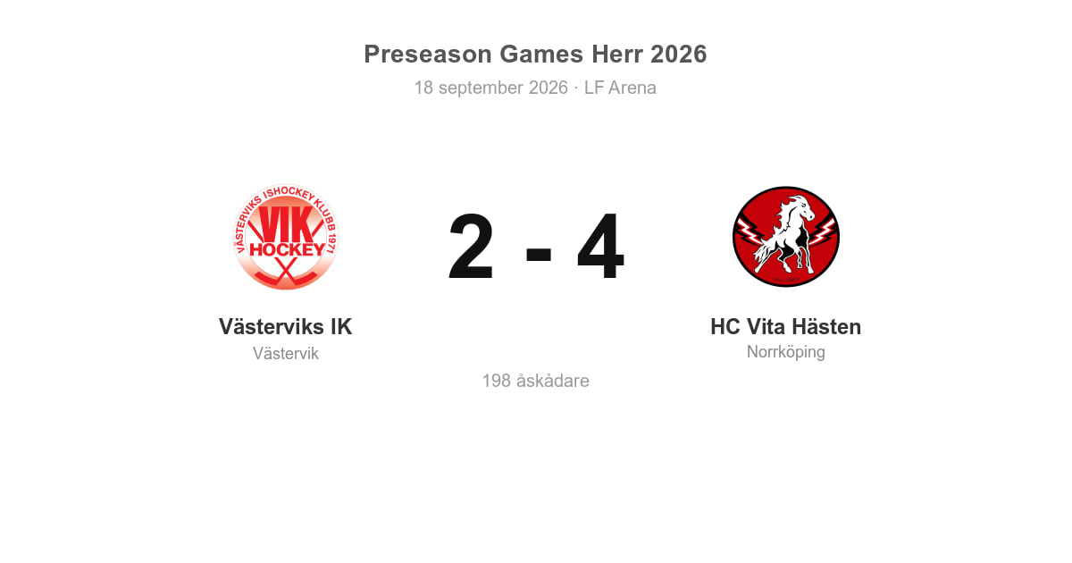 Vinst för Västervik hemma mot HC Vita Hästen