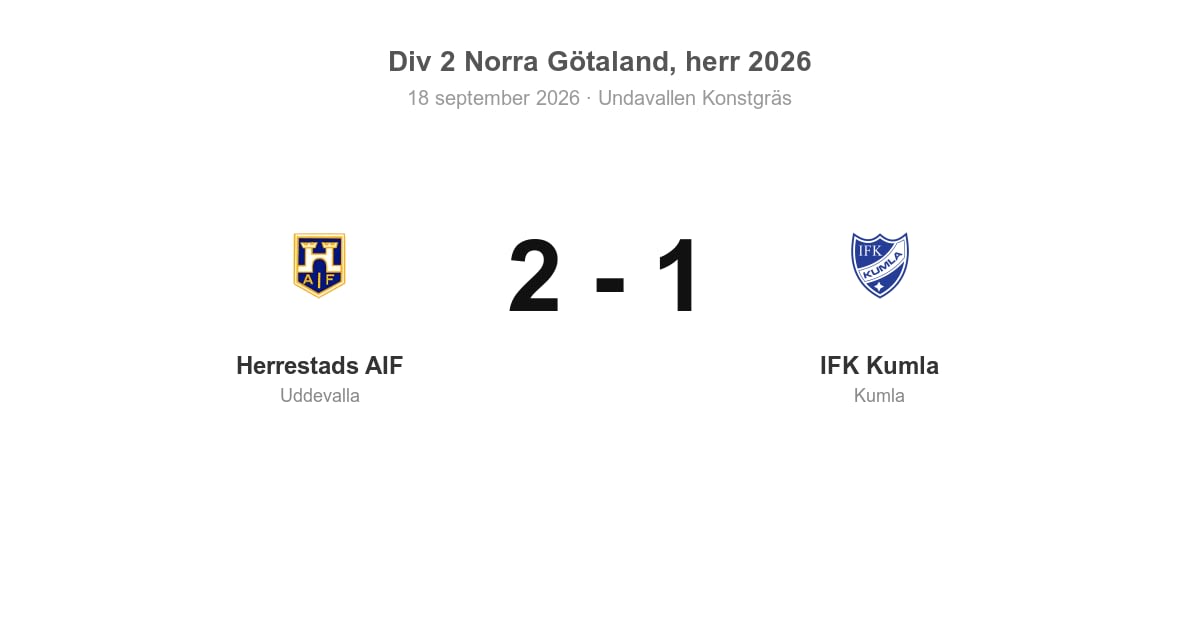 Förlust för IFK Kumla borta mot Herrestads AIF