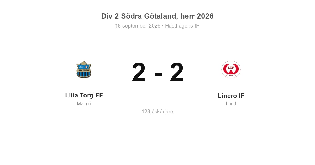 Oavgjort i bortamatch: Linero IF 2–2 mot Lilla Torg FF