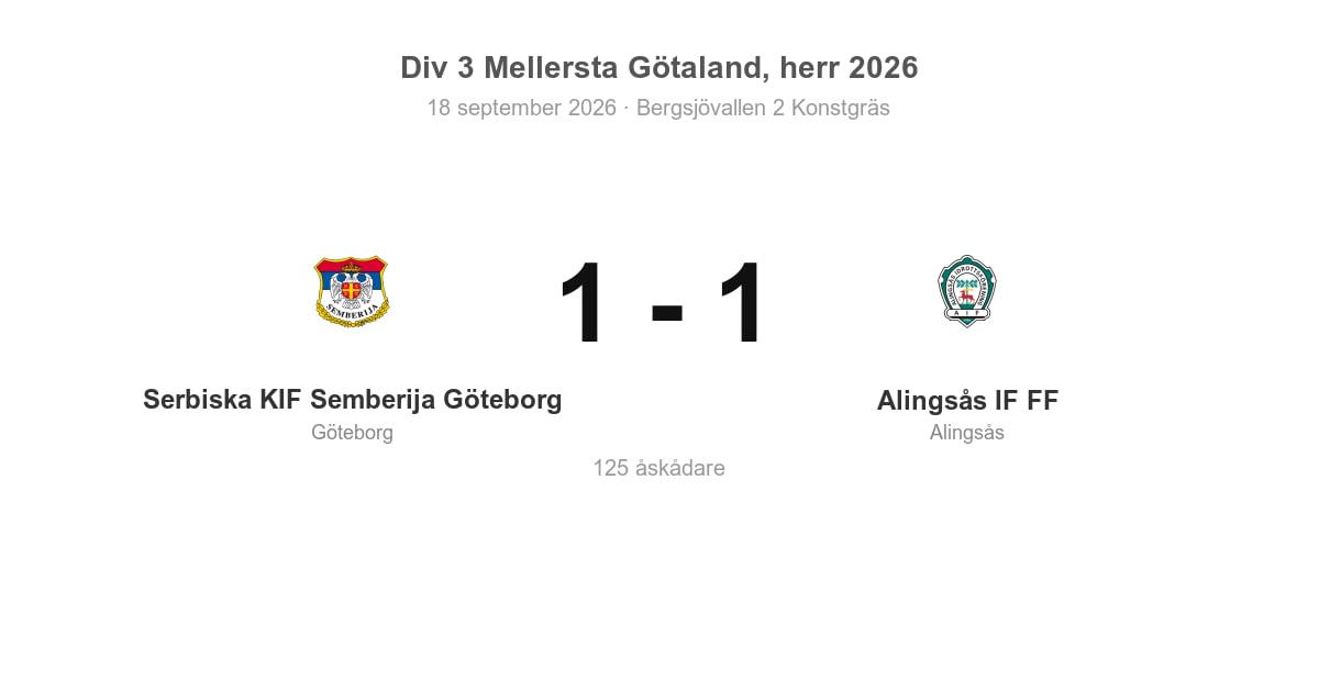 Oavgjort mot Serbiska KIF Semberija Göteborg i bortamatch