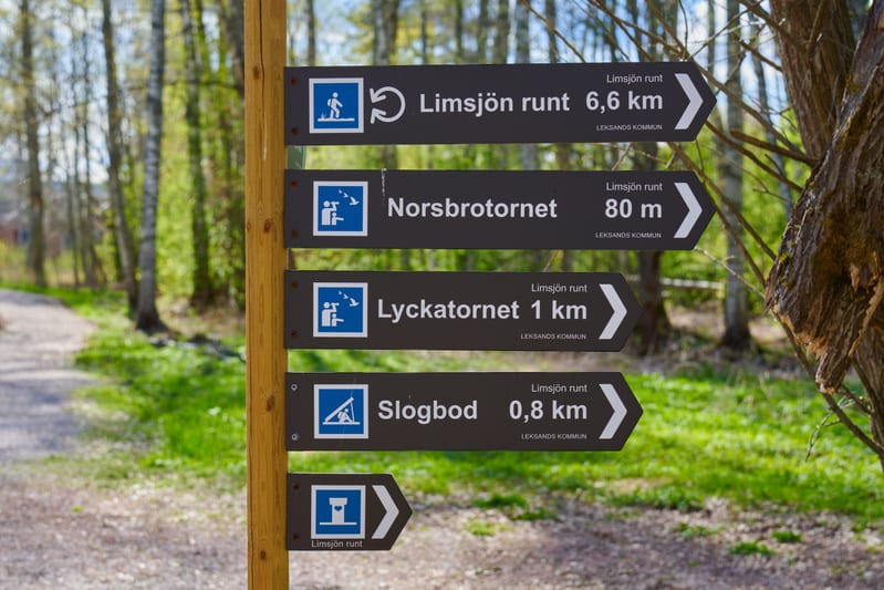 Bilden visar fem bruna skyltar fästa på en trästolpe, belägna utomhus i ett grönskande landskap. Skyltarna pekar åt höger och innehåller text och symboler. Den översta skylten anger destinationen "Limsjön runt 6,6 km" med en symbol som visar en perso