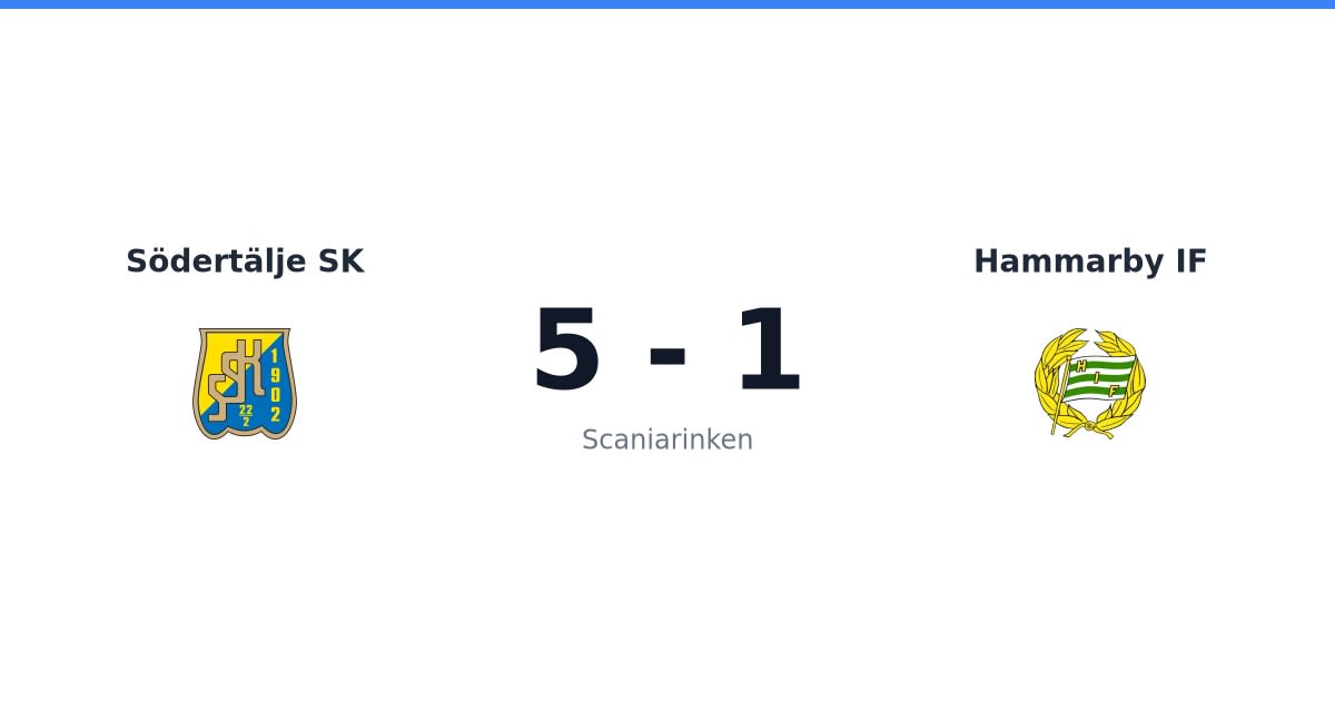 Södertälje SK vann mot Hammarby IF på Scaniarinken