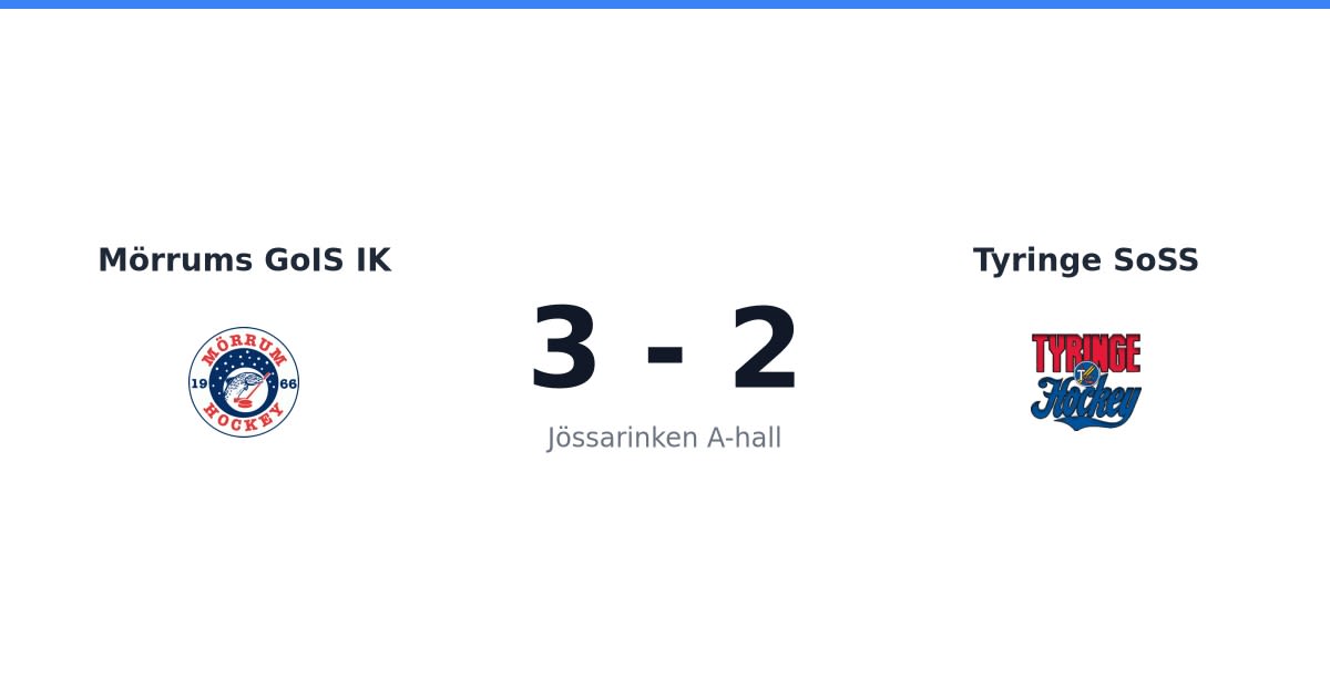 Mörrums GoIS IK Hockeymatch på Jössarinken