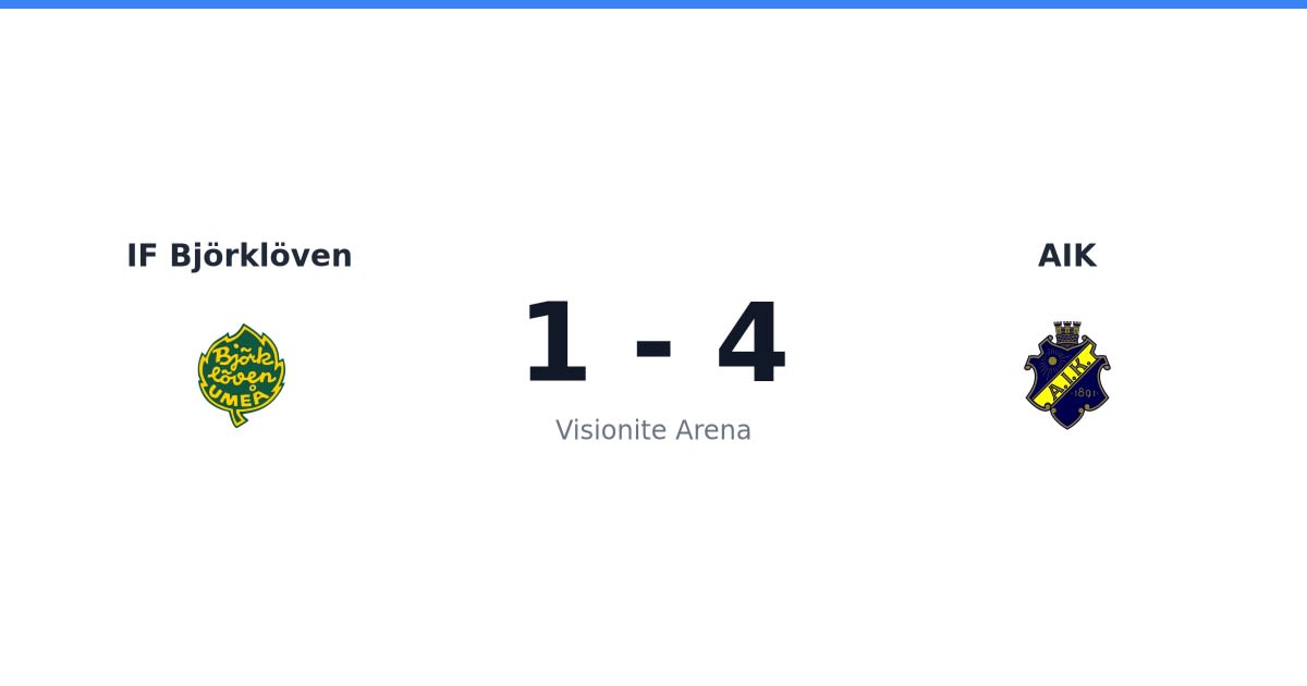IF Björklöven Ishockey i Visionite Arena