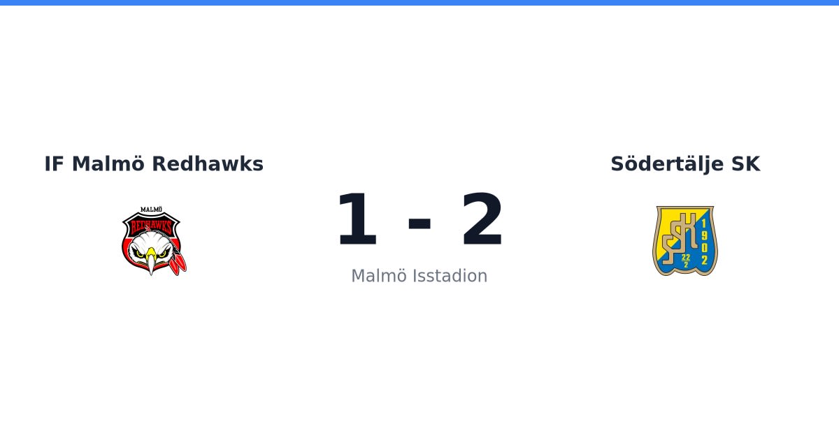IF Malmö Redhawks Damhockey på Malmö Isstadion